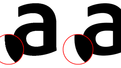Antialiasing