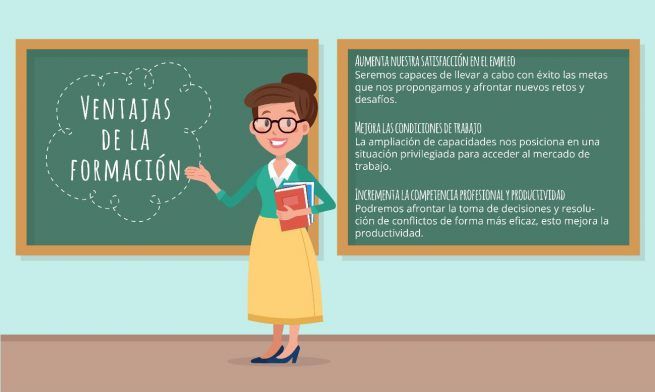 Formación Big Data