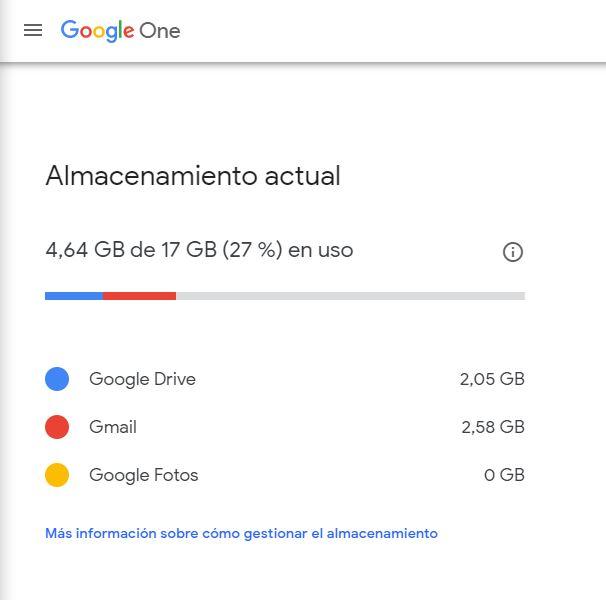 Espacio almacenamiento Google Drive