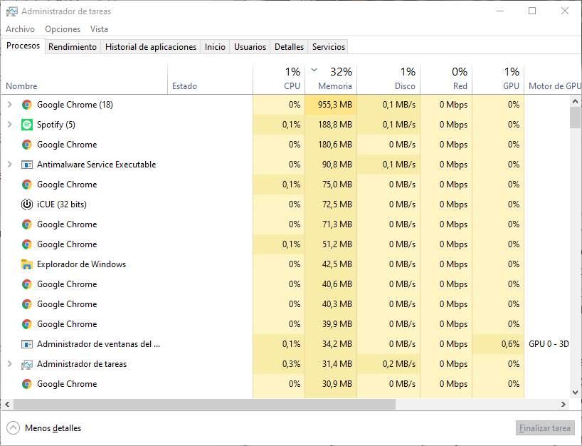 Procesos y RAM Windows 10