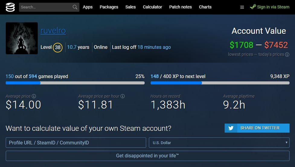 SteamDB precio cuenta