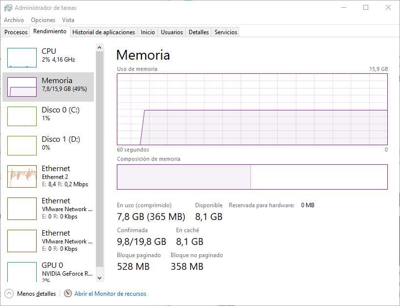 Uso memoria RAM administrador tareas Windows