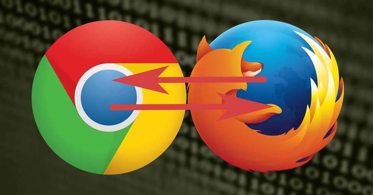 Como Quitar Avantfind De Google Chrome Mozilla Firefox