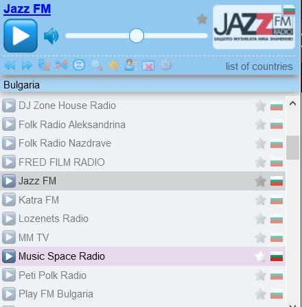 Emisoras de radio Firefox
