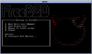 List of Operating Systems Not Based on Windows or Linux