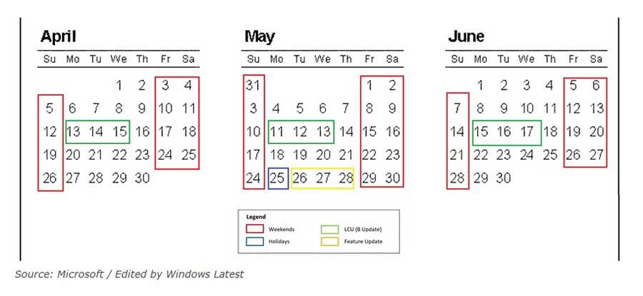 Fecha May 2020 Windows
