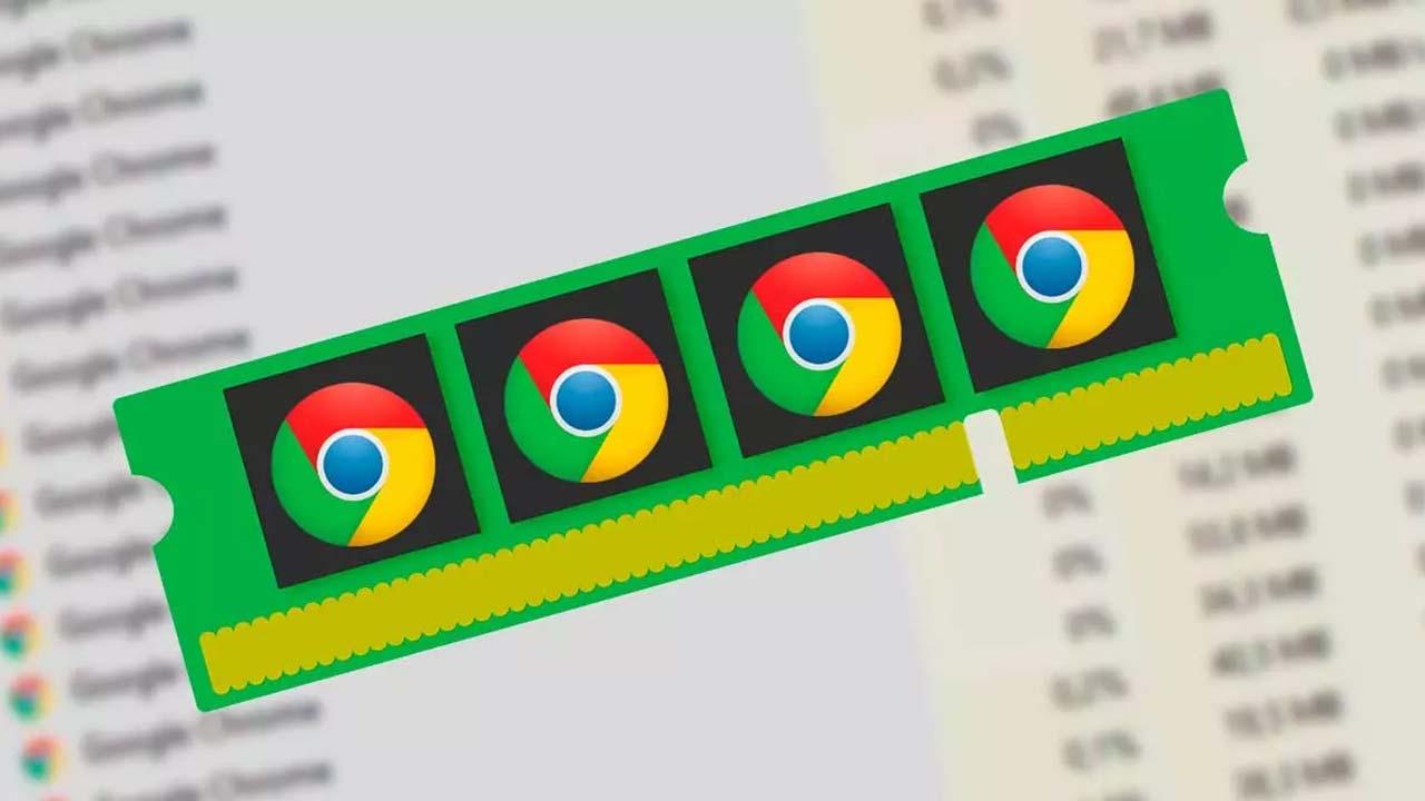 Problemas de RAM en Chrome
