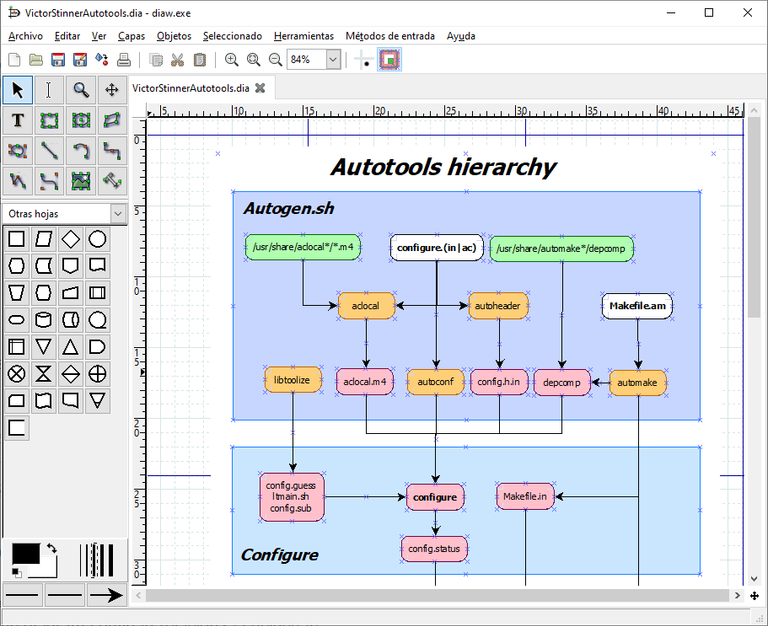 DIA: Free Program to Design and Create Diagrams | ITIGIC