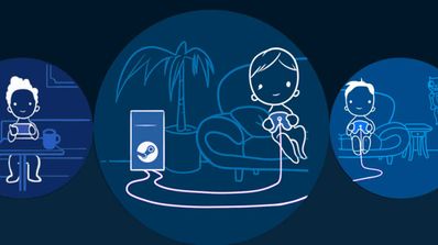 Steam Remote Play Together Anywhere
