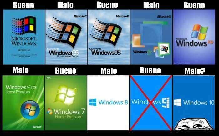 calidad Windows