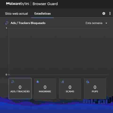 extensión Malwarebytes Browser Guard