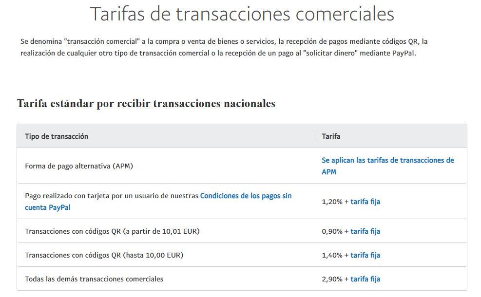 Tarifas vendedores PayPal