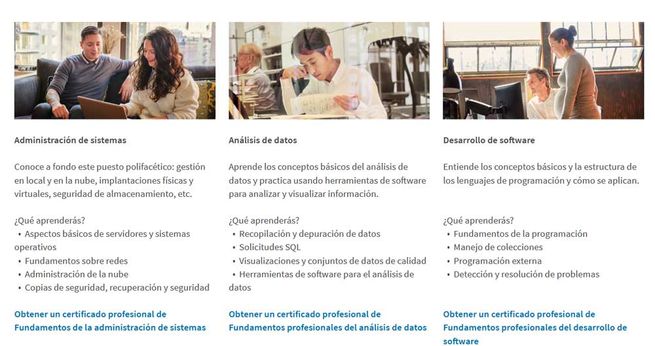 How to take the courses and receive Microsoft certification | ITIGIC