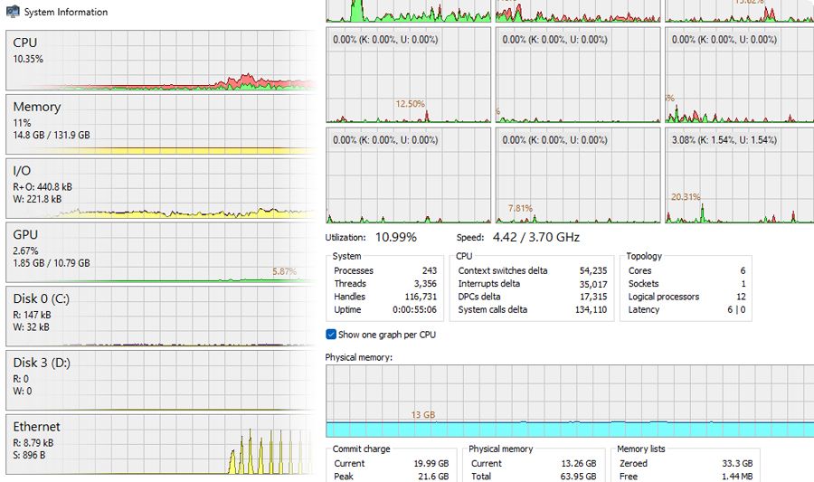 Interfaz gráficas System Informer.