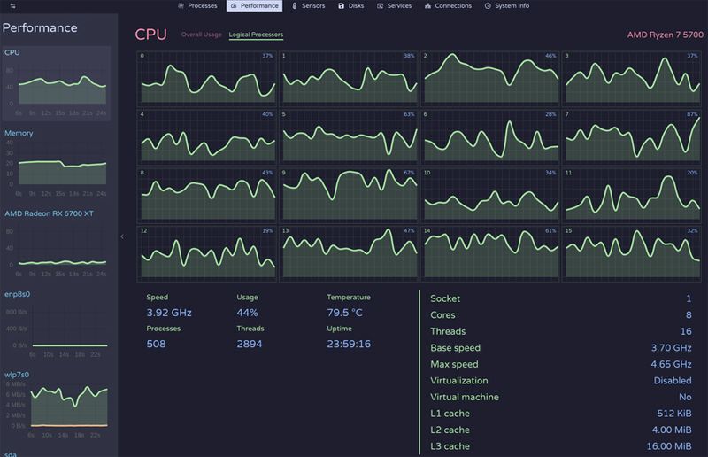 Interfaz del programa hw-monitor.