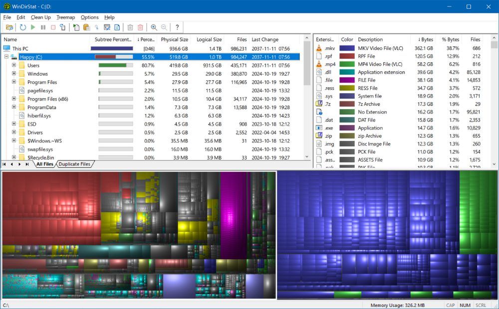 Interfaz de WinDirStat 2.0.1 mostrando análisis de uso de disco