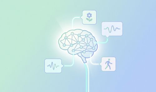 Ilustración conceptual de un cerebro humano conectado a iconos de flores, ondas de sonido y posturas corporales sobre fondo degradado.