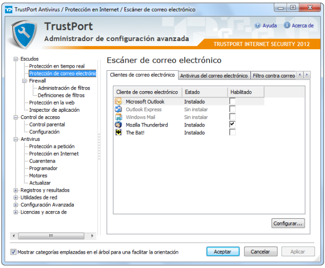 TrustPort Internet Security proteccion correo