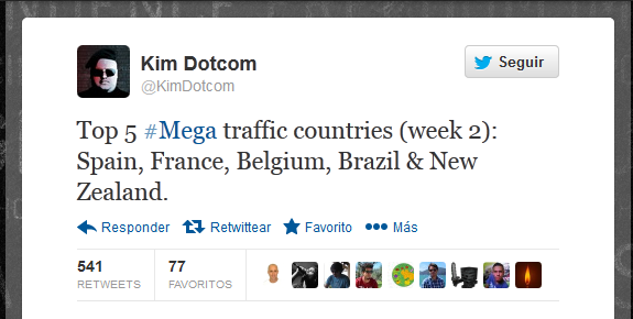 España líder Twitter Kim Dotcom