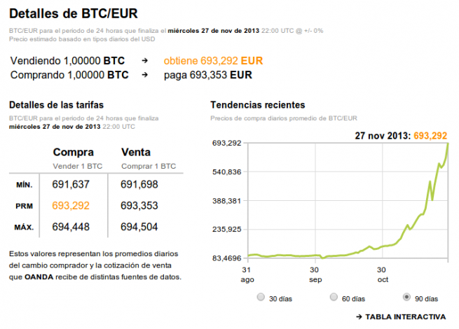 bitcoin_burbuja_foto