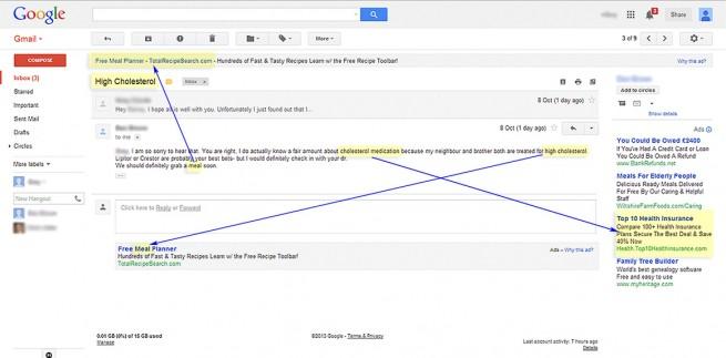 Ejemplo de correo de Gmail