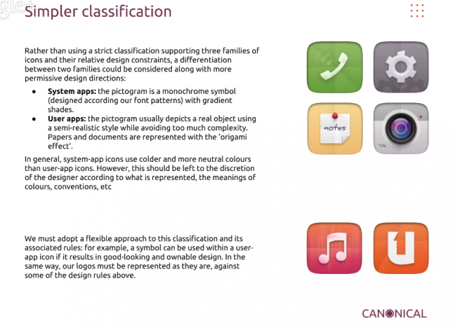 ubuntu-14.04-trusty-icon-theme-classification