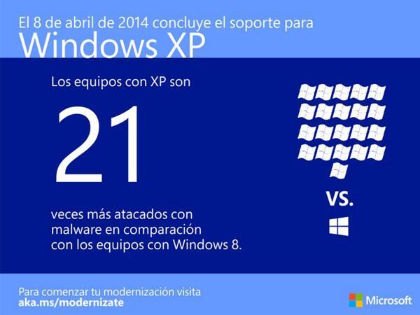 windows_xp_windows_8.1_foto
