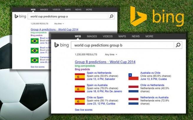 Bing predice los resultados del Mundial