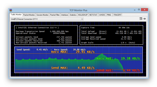 TCP-Monitor-Plus-foto-1