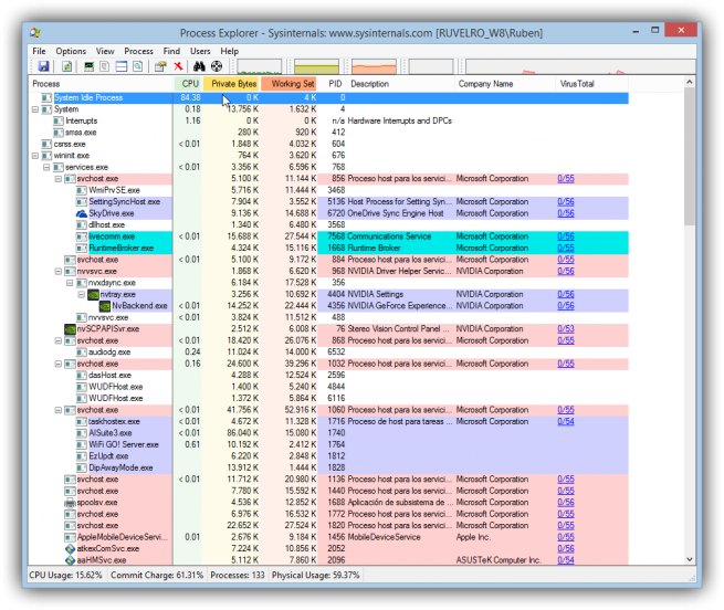 Windows Sysinternals - Process Explorer