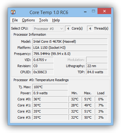 Core_Temp_controlar_temperaturas_foto