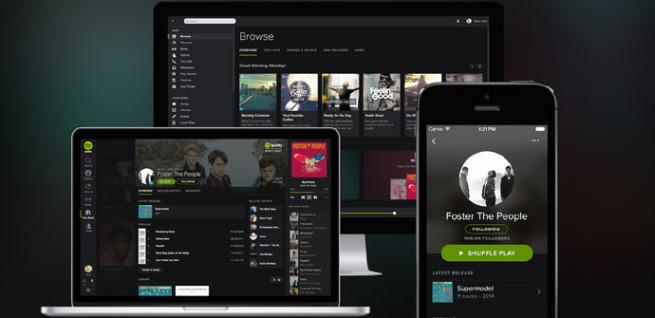 Spotify en varios dispositivos