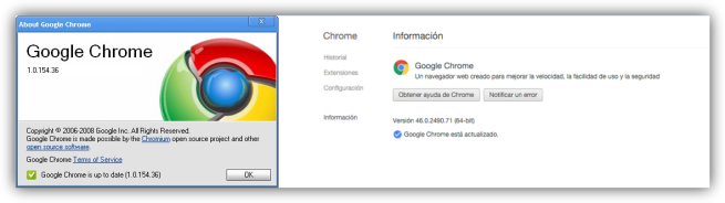 Evolucion Google Chrome