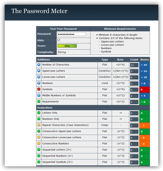 PasswordMetter, comprobador de contraseñas