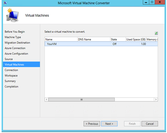 Microsoft Virtual Converter Machine