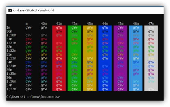 Colores CMD 24 bits