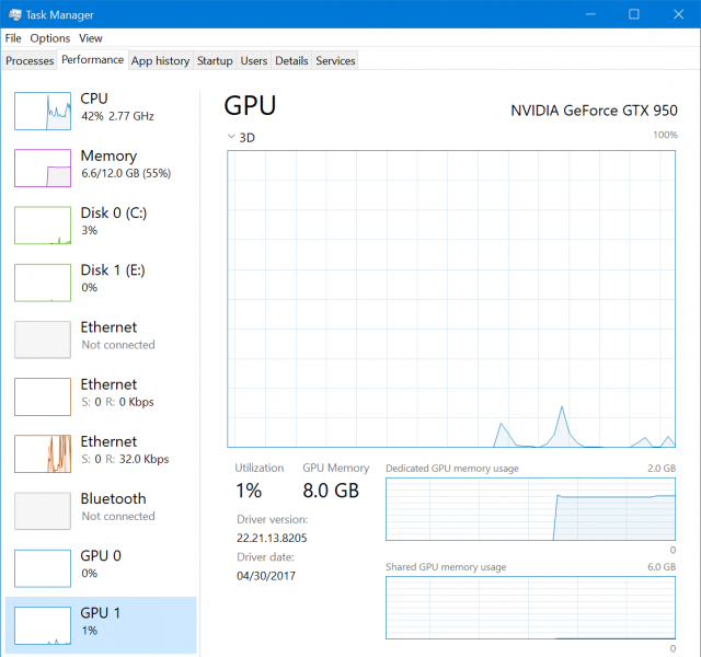 GPU Windows 10 Fall Creators Update