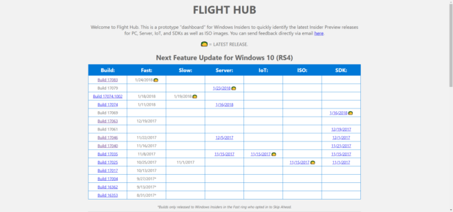 Flight Hub - Insider Windows 10